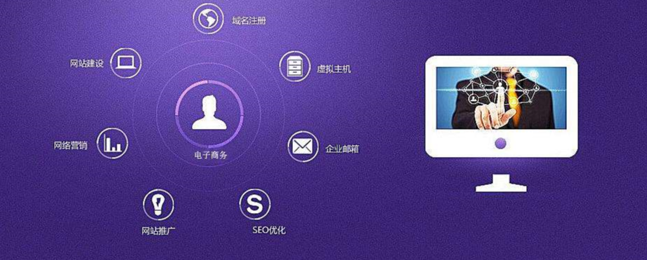 安阳SEO